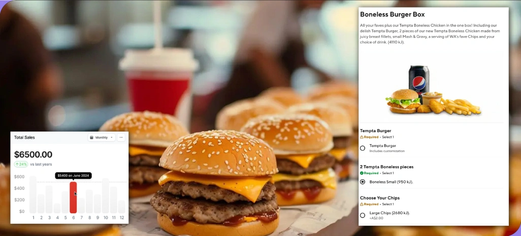 Benefits-of-Scraping-Fast-Food-Item-Data-in-Australia