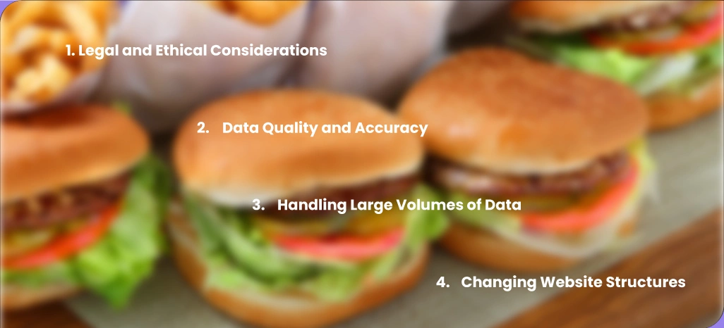 Challenges-of-Scraping-Fast-Food-Item-Data