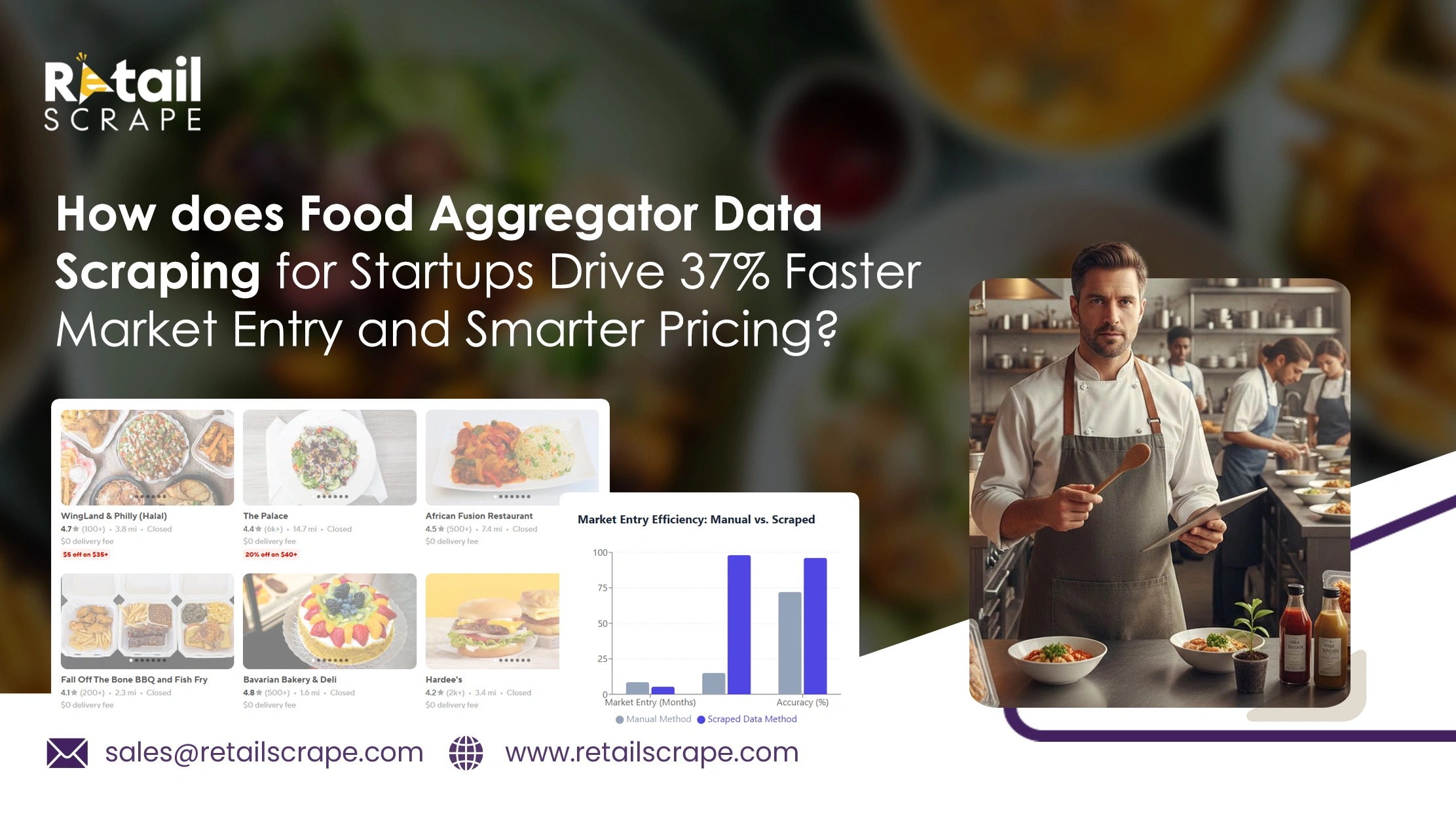 How does Food Aggregator Data Scraping for Startups Drive 37% Faster Market Entry and Smarter Pricing?