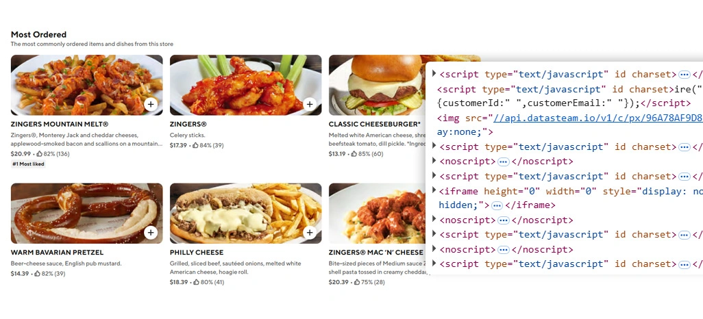 Implementing Data-Driven Strategies to Improve Pricing Accuracy