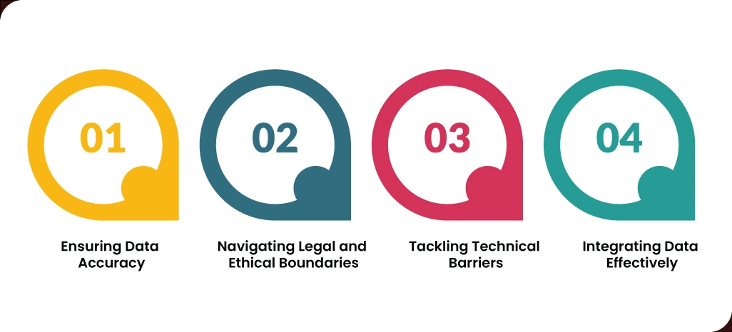 Overcoming-Obstacles-in-Fuel-Price-Analysis