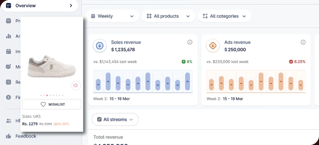 Future-Trends-in-Sneaker-Data-Analytics
