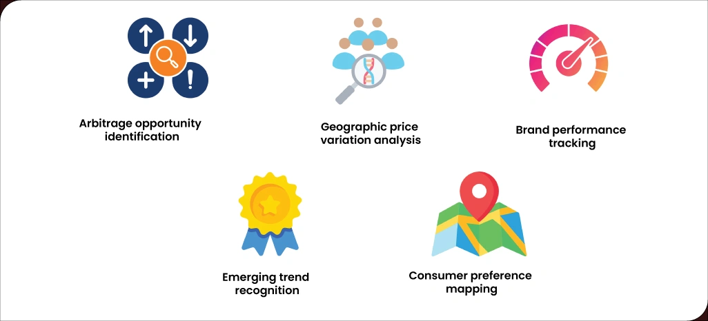 Market-Intelligence-and-Reseller-Opportunities