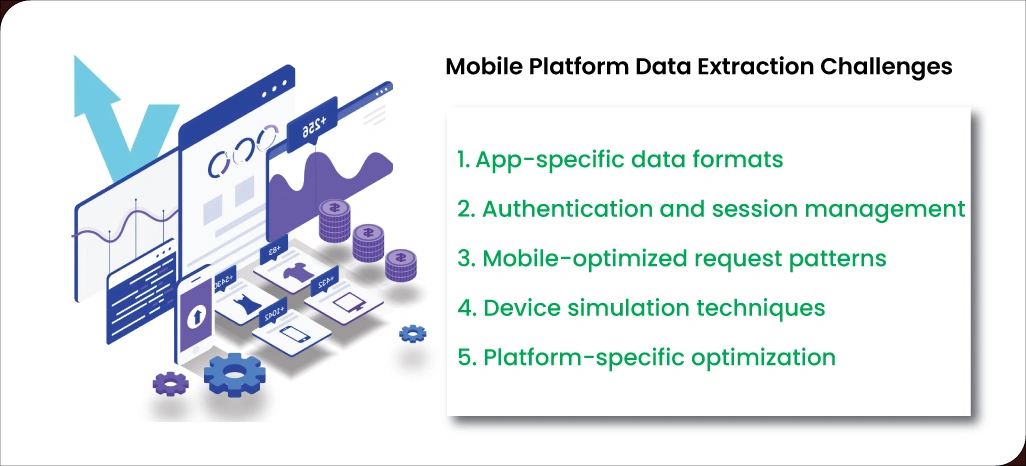 Mobile-Platform-Data-Extraction-Challenges