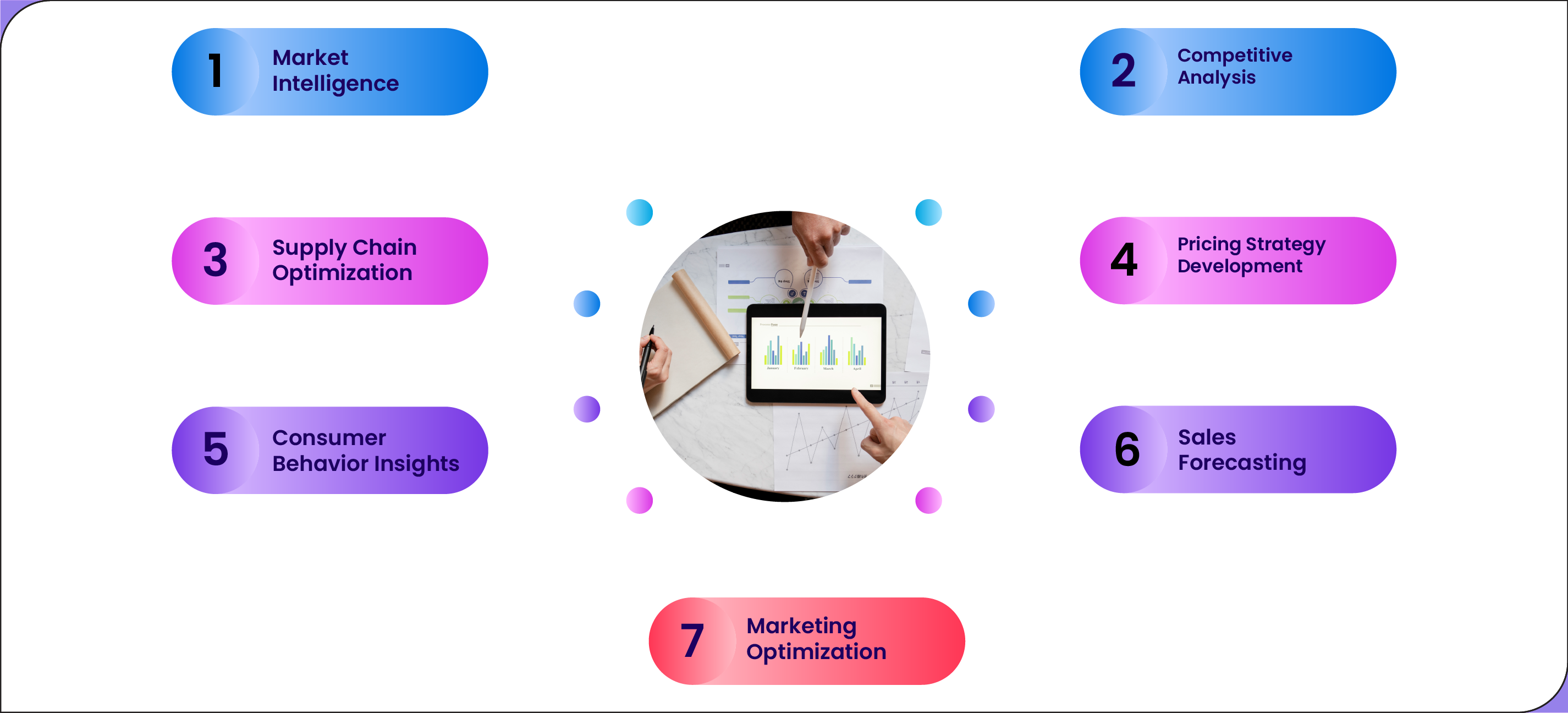 Why-is-GetirMore-Data-Scraping-Important-for-Businesses-01