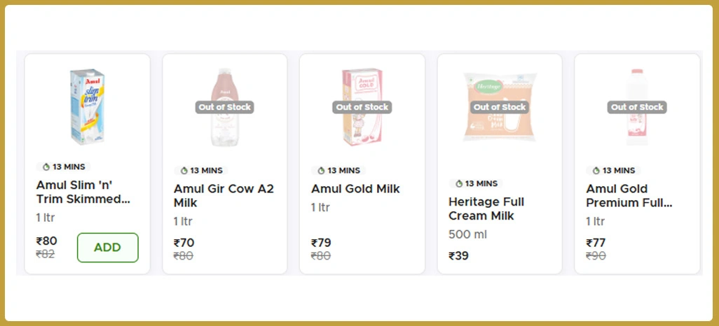 Extracting-Actionable-Market-Insights-Using-Data