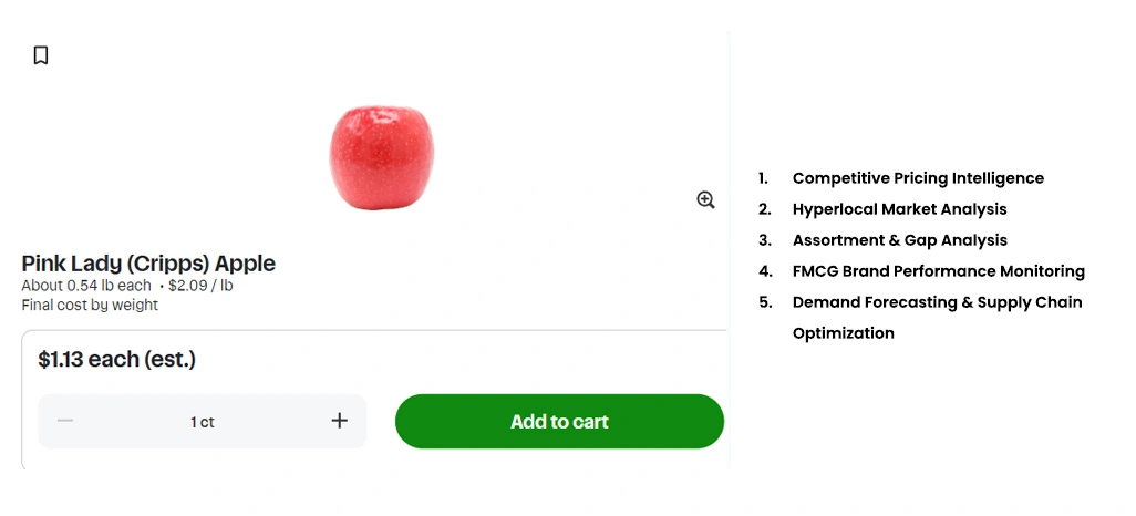 Key Use Cases of Grocery App Data Scraping Services