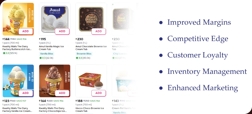 Why-Precision-Pricing-is-Essential-for-Achieving-Market-Success