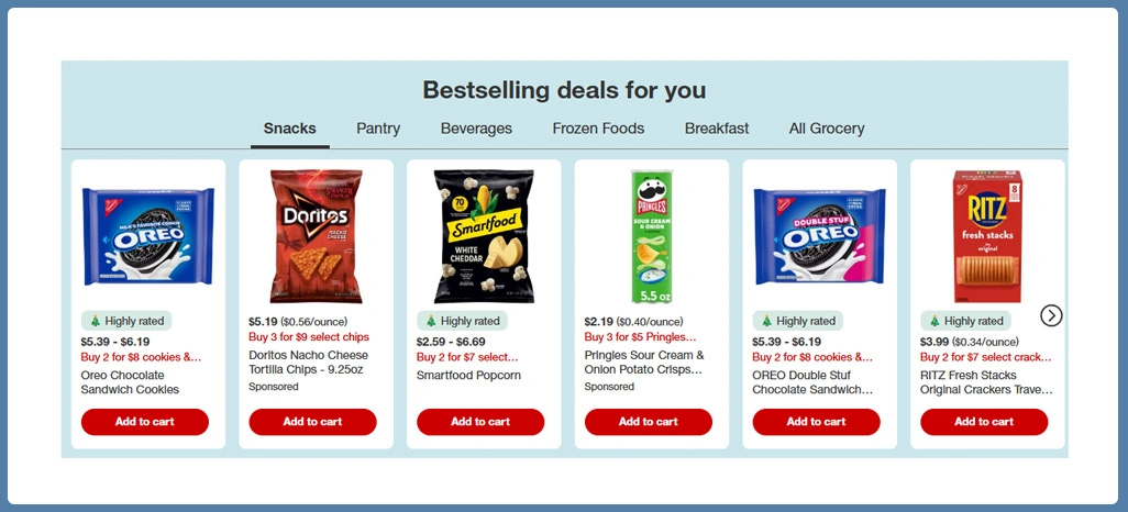 Understanding-Delivery-Patterns-Across-Busy-Urban-Zones