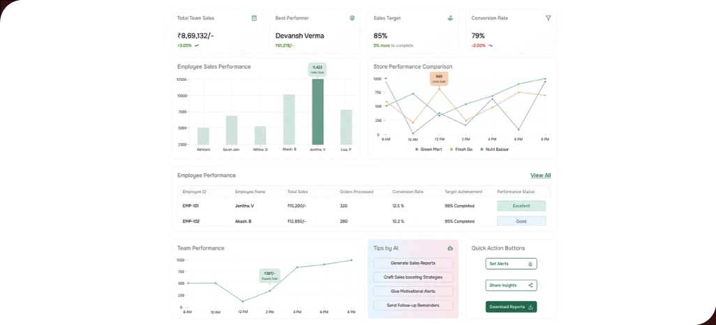 What-Retailers-Can-Learn-from-2025-Trends