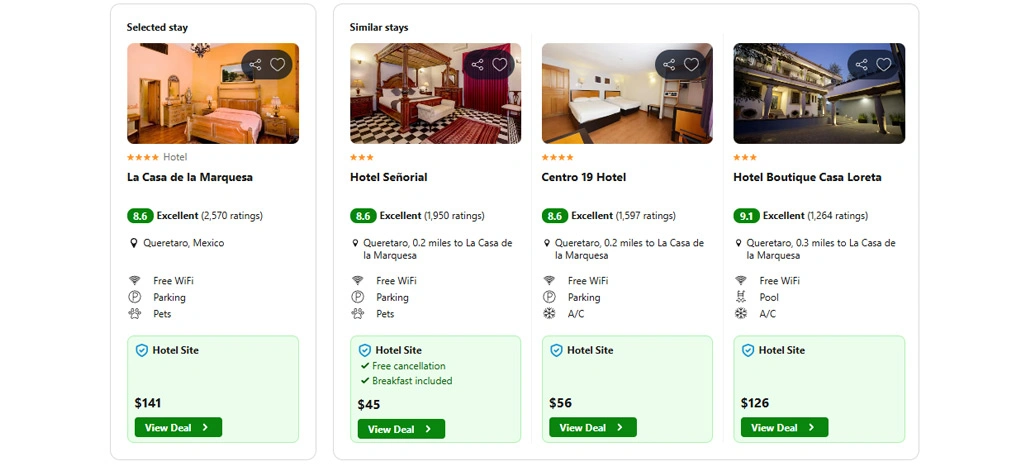 Hotel Customer Experience Dataset