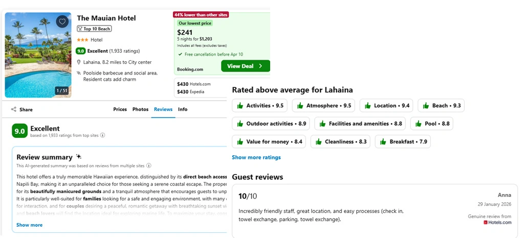 Hotel Ratings Analytics Dataset