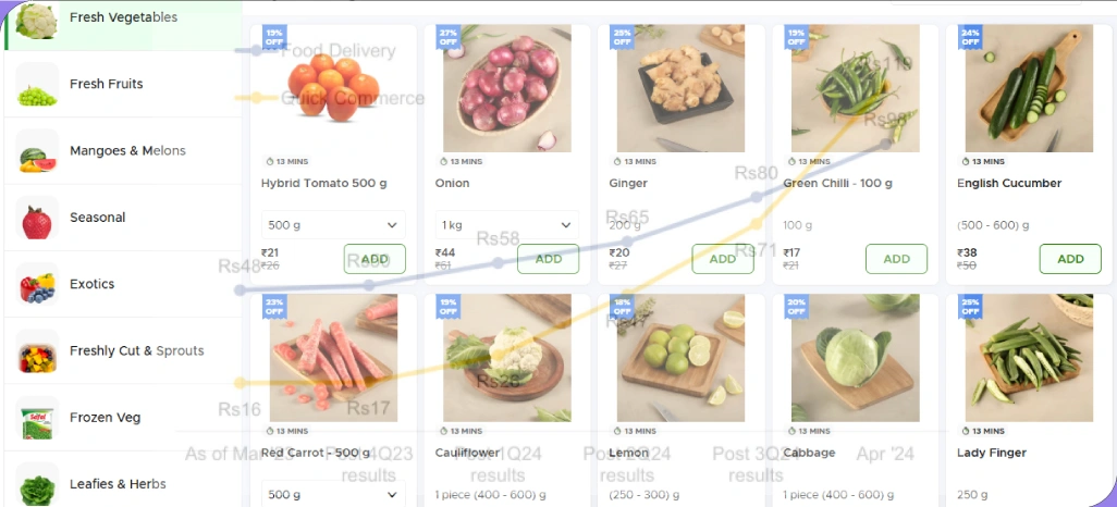 Best Practices for Efficient Data Extraction