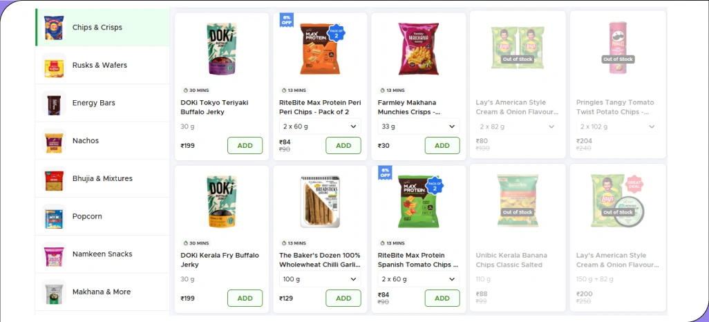 Why Extract Prices, MRP & Stock Data