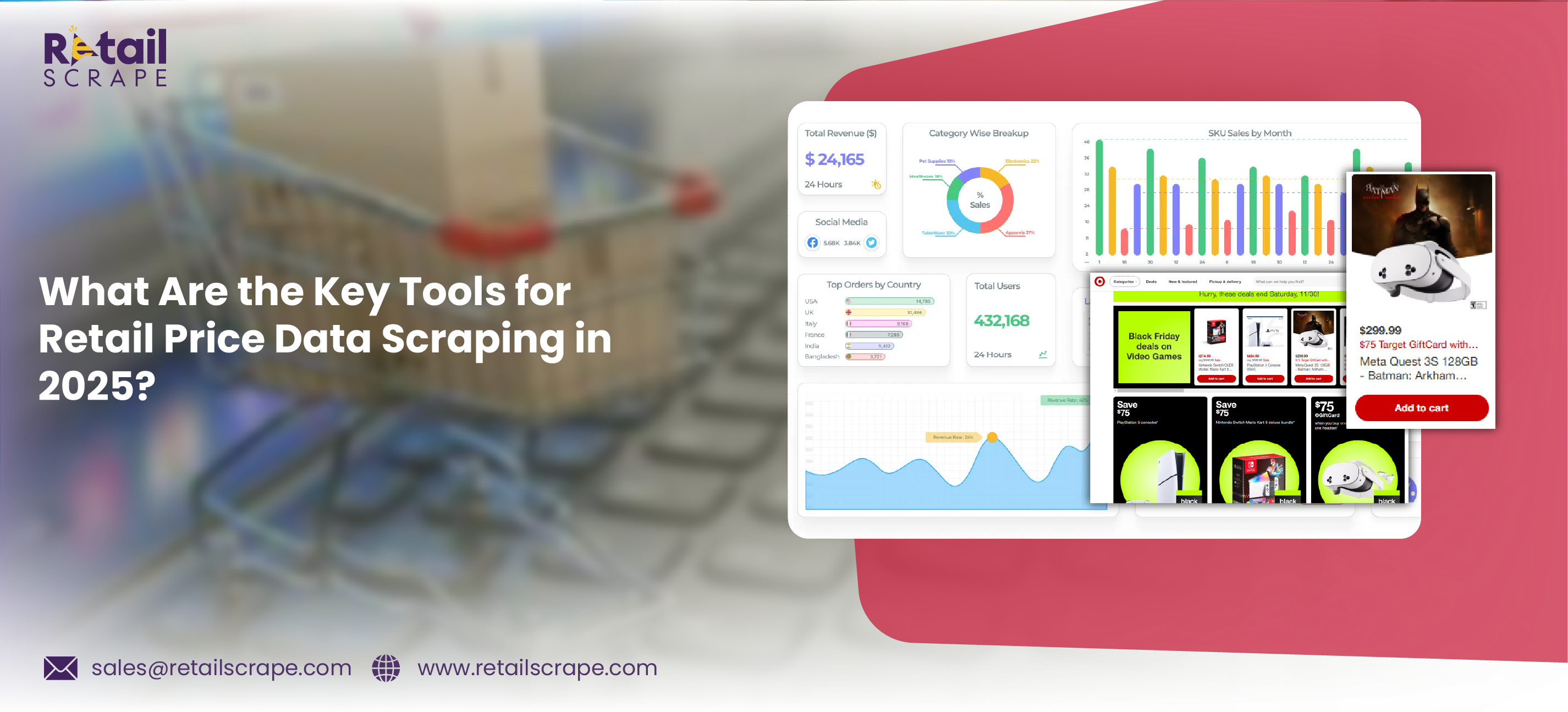 How-Can-E-commerce-Price-Monitoring-Software-Help-Your-Business-Stay-Competitive