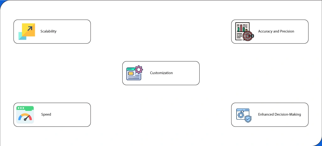 Benefits-of-Web-Scraping-for-Market-Research