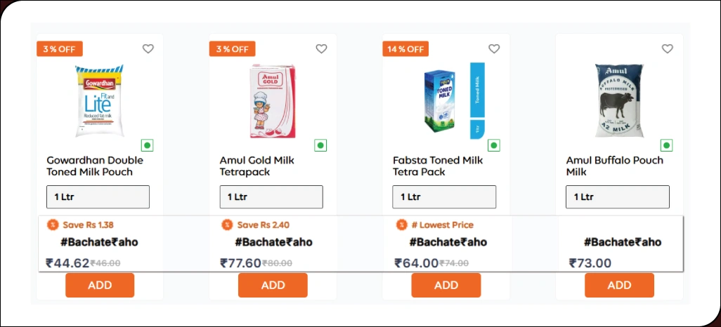 Mapping-Trends-from-the-Ground-Up