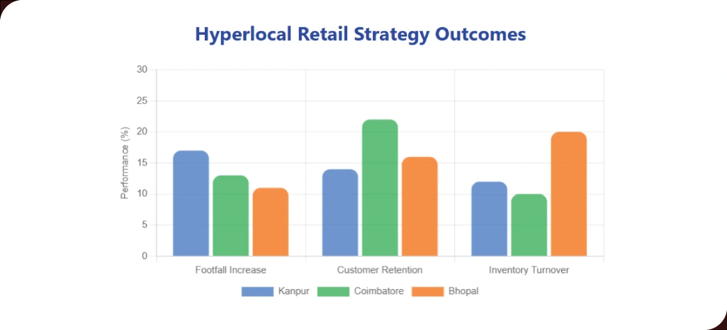 Real-World-Applications-Case-Examples
