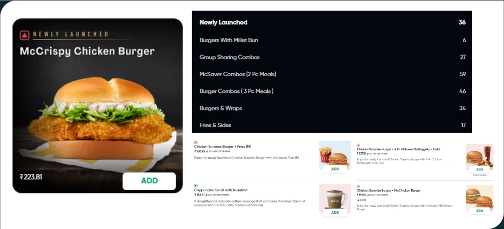 Impact-of-Zomato-Data-Scraping-on-Business-Models
