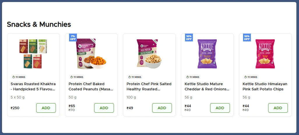 Tracking-India’s-Shifting-Demand-Patterns-Across-FMCG-Categories