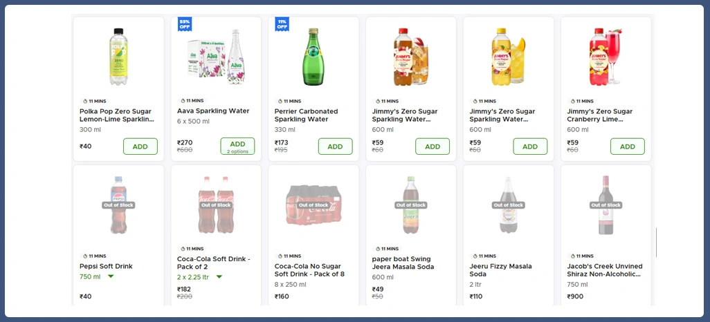 Understanding-Consumer-Drivers-Behind-India’s-FMCG-Acceleration