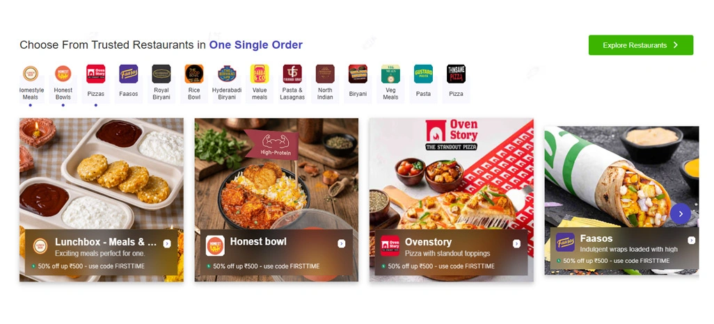 Evaluating Delivery Performance Across Multiple Cities