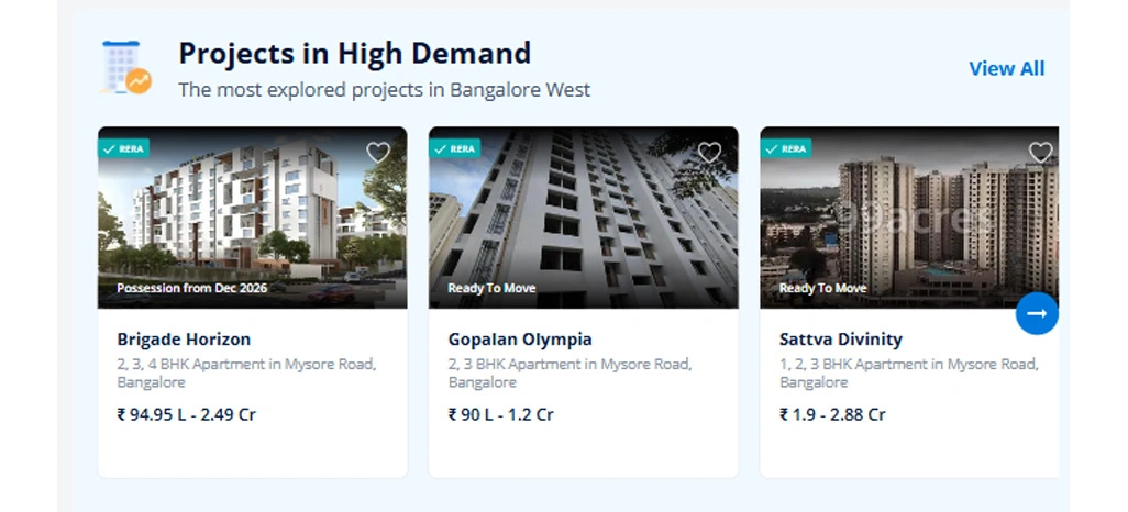 Benchmarking Market Position Against Competitors