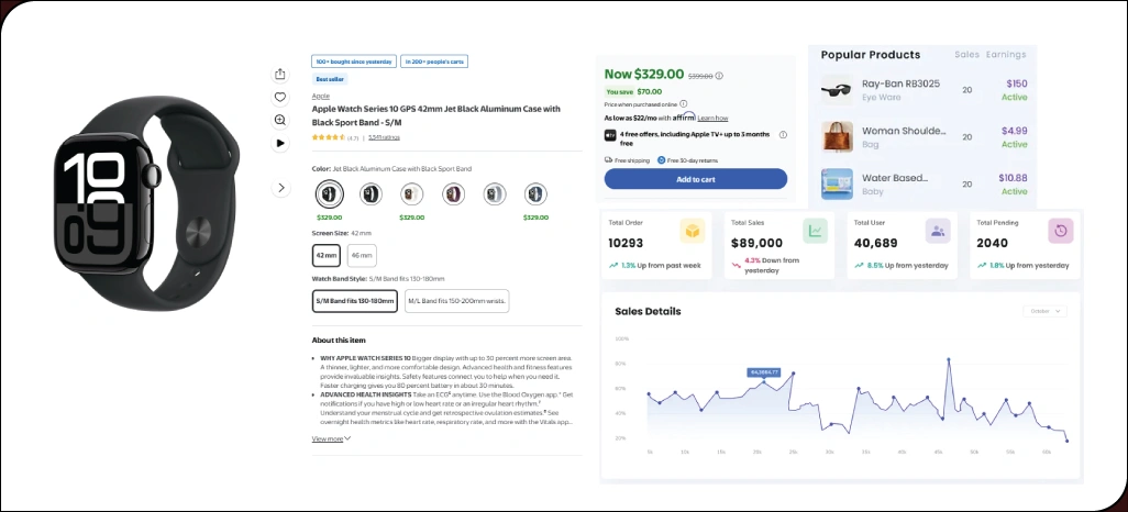 The-Broader-Impact-on-E-Commerce-Growth