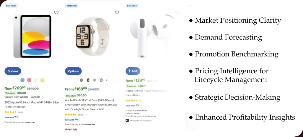 Turning-Data-into-Competitive-Advantage