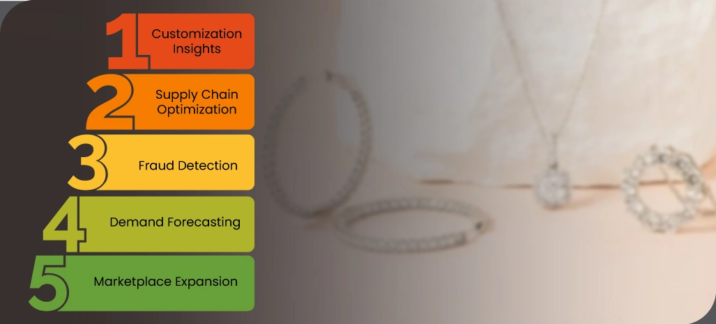 5-Use-Cases-Of-Jewelry-Website-Data-Scraping