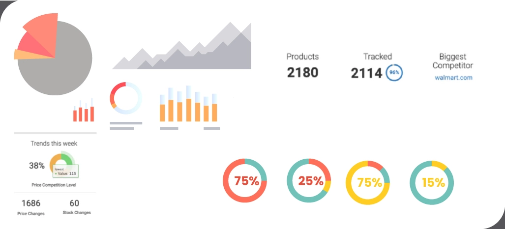 Significance-of-Scraping-Jewelry-Website-Data