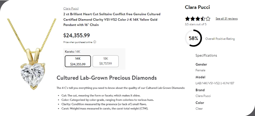 Types-of-Data-Collected-from-Jewelry-Websites