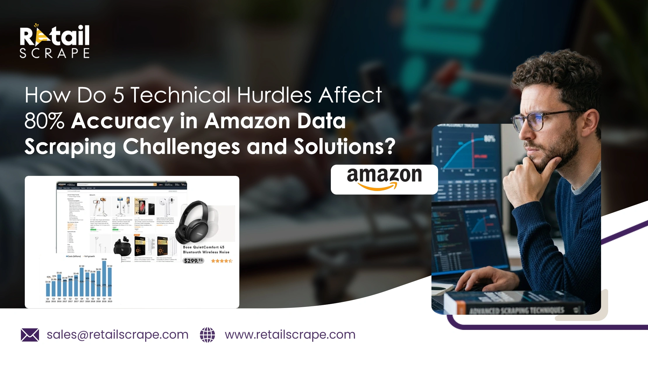 How Do 5 Technical Hurdles Affect 80% Accuracy in Amazon Data Scraping Challenges and Solutions?