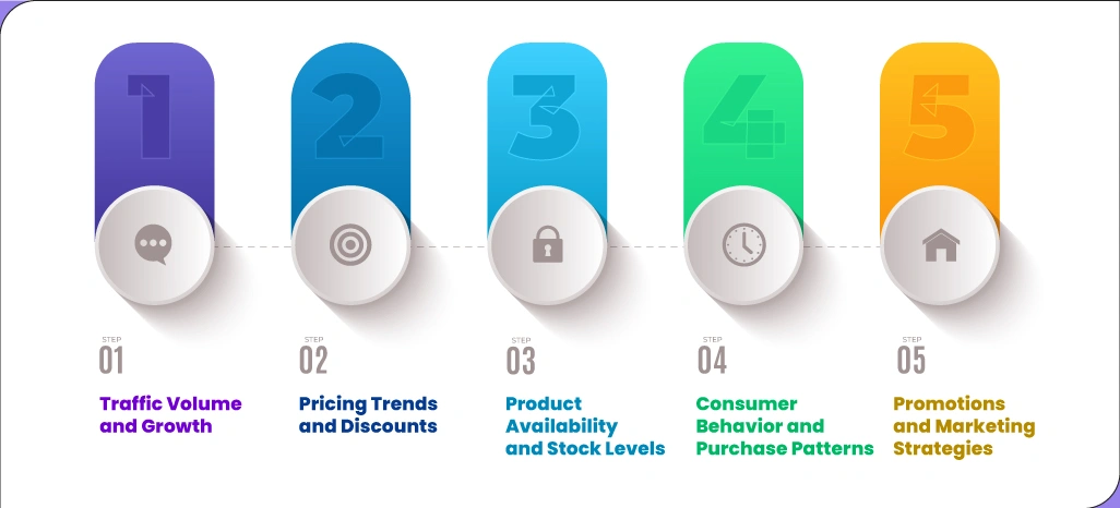 Key-Metrics-for-Comparison