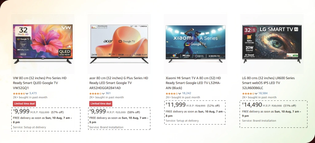 Gain-Strategic-Visibility-Into-Market-Movements