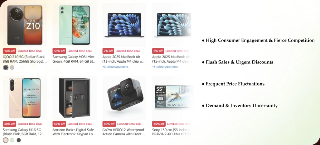 Strategic-Insights-to-Maximize-Festival-Season-Profits