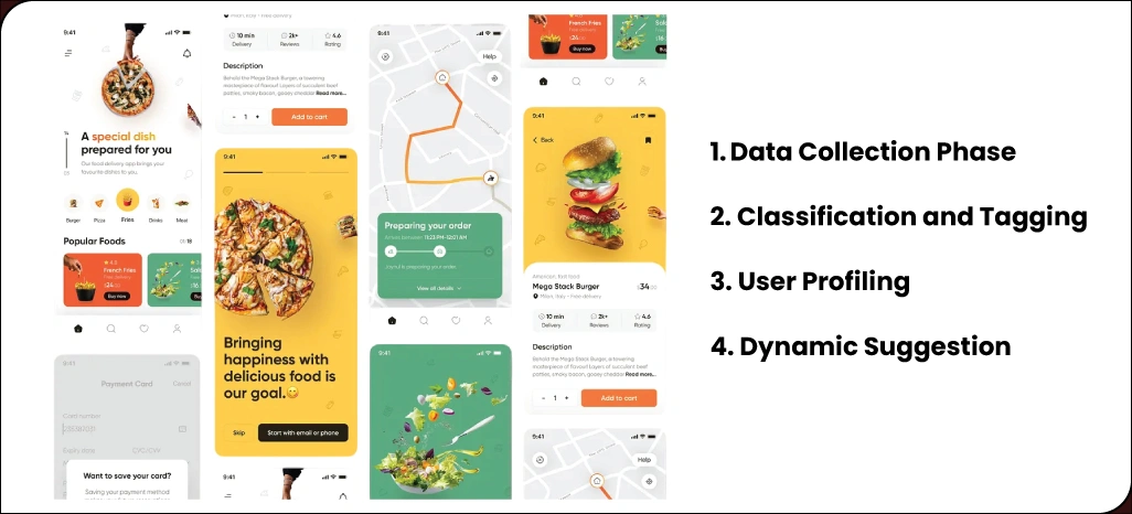Turning-Ingredient-Data-into-Smarter-Recipe-Experiences