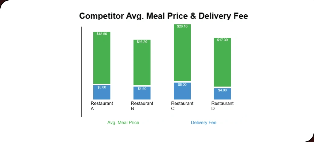 Competitive-Advantage-through-Market-Positioning-Tactics