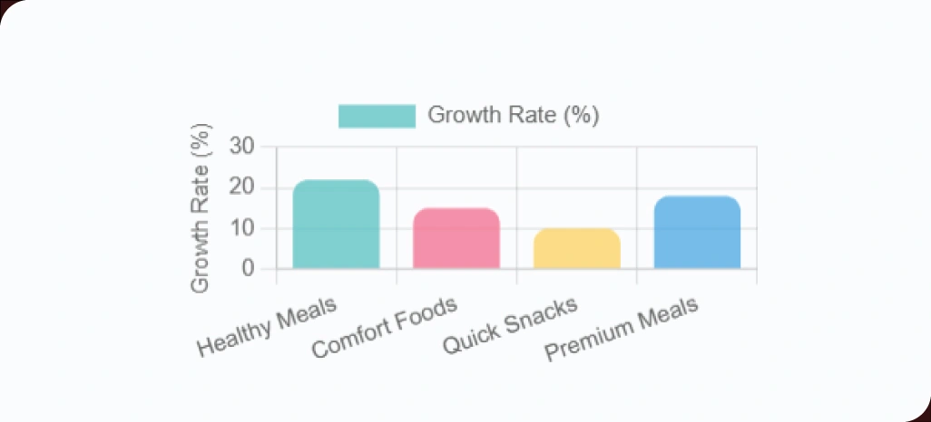 Creating-Smarter-Market-Approaches-Through-Consumer-Insights
