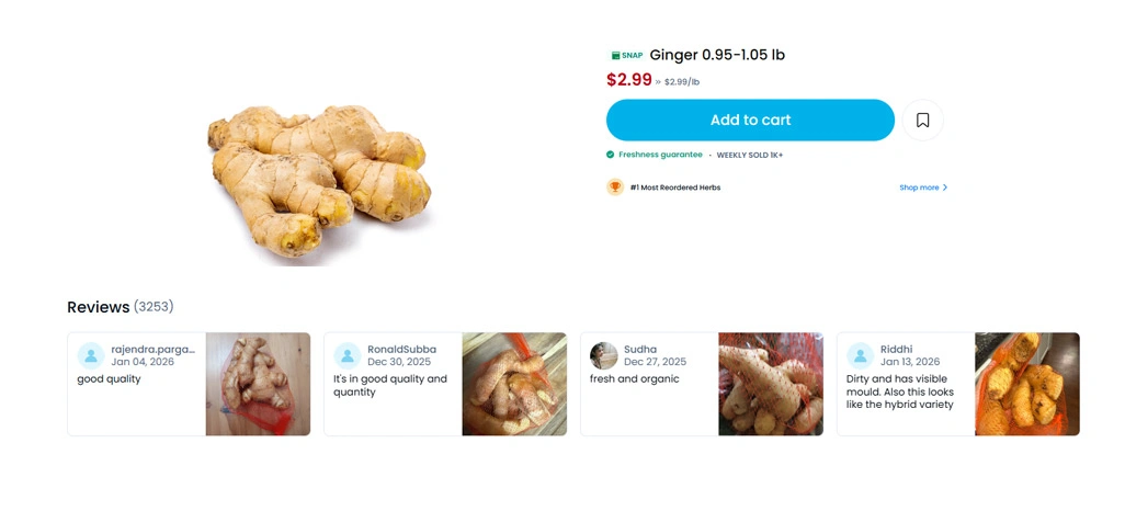 Revenue Signals Emerging From Store Level Performance