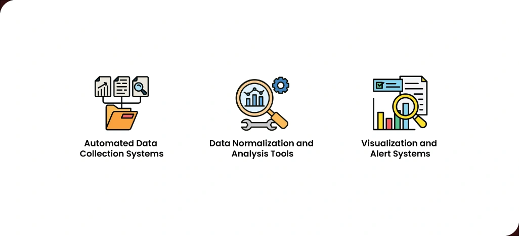 Technical-Approaches-to-Naver-Store-Monitoring