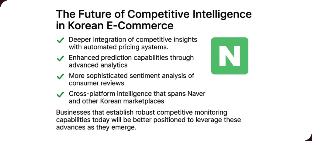 The-Future-of-Competitive-Intelligence-in-Korean-E-Commerce