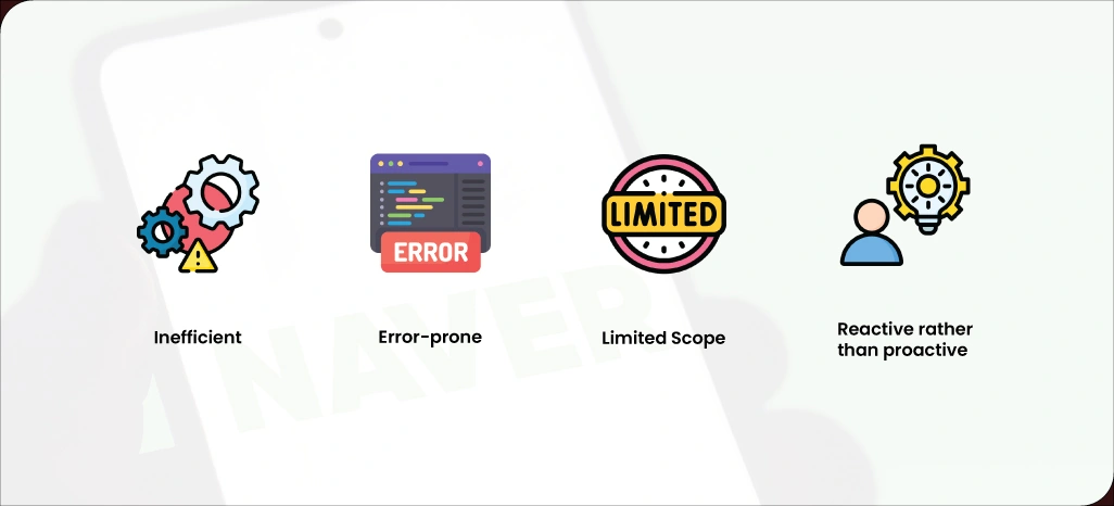 The-Evolution-of-Competitive-Price-Intelligence