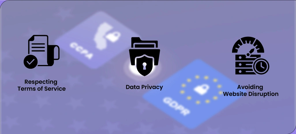 Ethical-Considerations-for-Scraping-Naver