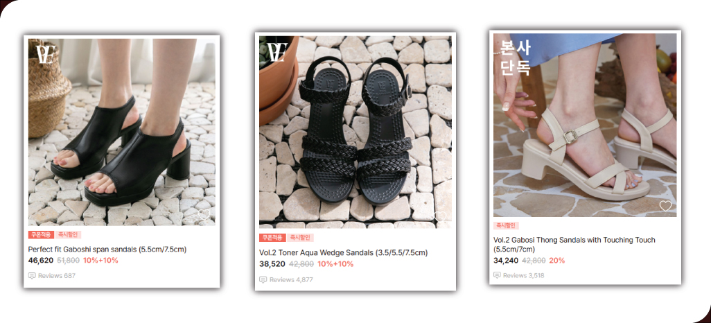 Leveraging-Data-Visualization-Of-Naver-Shopping-Trends