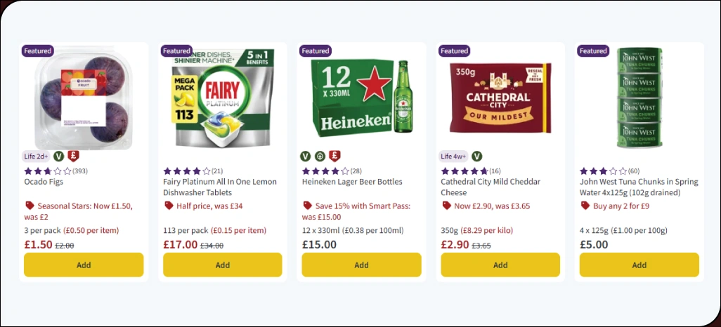 Measuring-the-Value-of-Promotions-and-Discounts