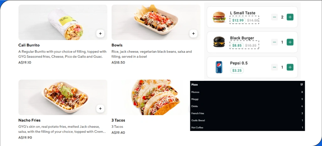 Optimizing-Inventory-and-Menu-Offerings