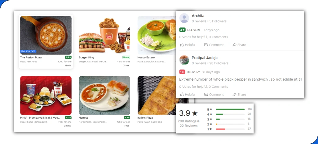 Personalizing-Customer-Experience-through-Data-Insights