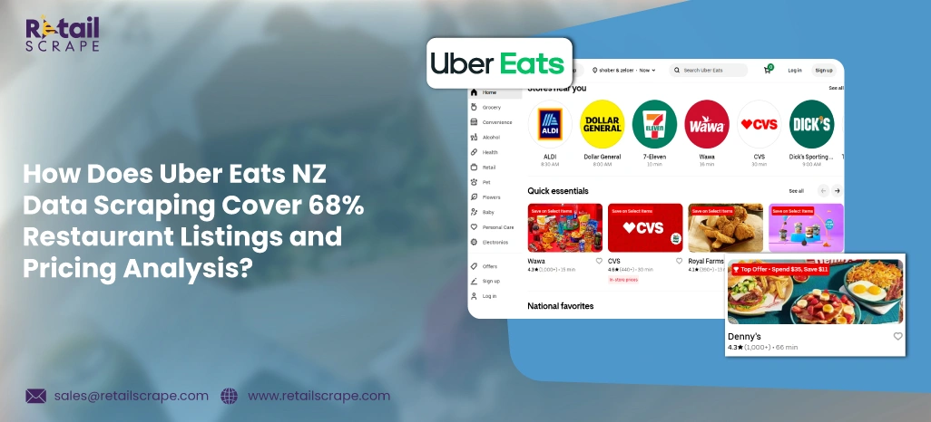 How-Does-Uber-Eats-NZ-Data-Scraping-Cover-Restaurant-Listings-and-Pricing-Analysis