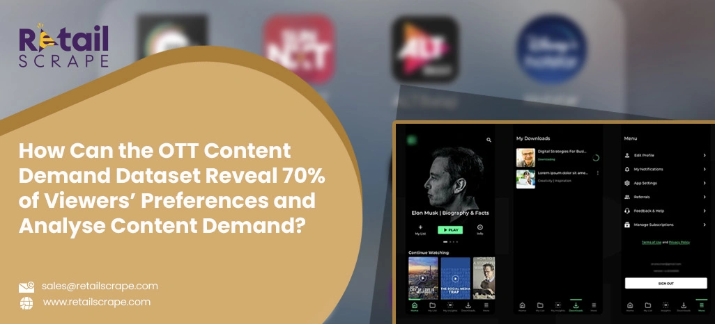 How Can the OTT Content Demand Dataset Reveal 70% of Viewers’ Preferences and Analyse Content Demand?